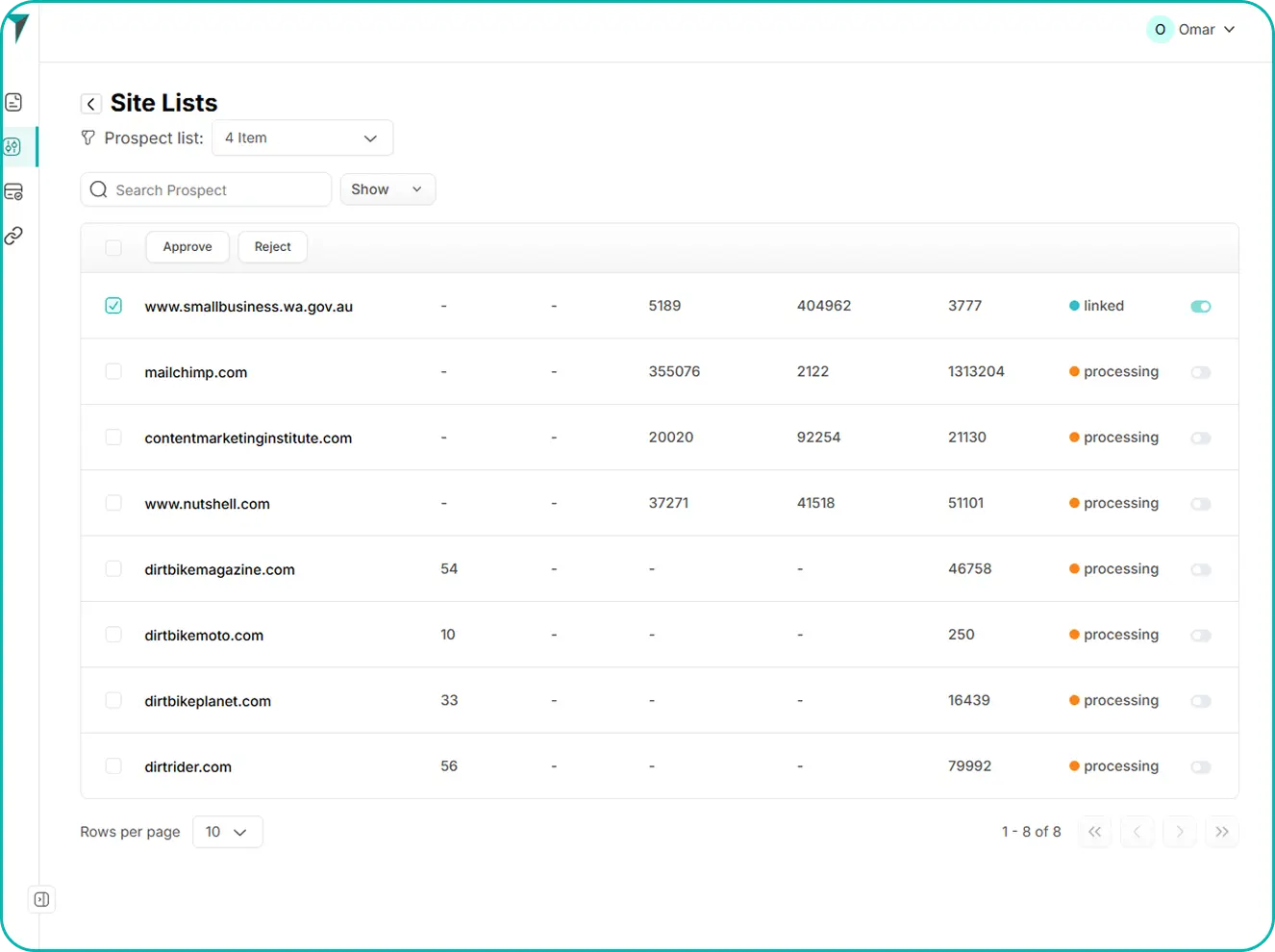 Reports Your Clients Actually Understand