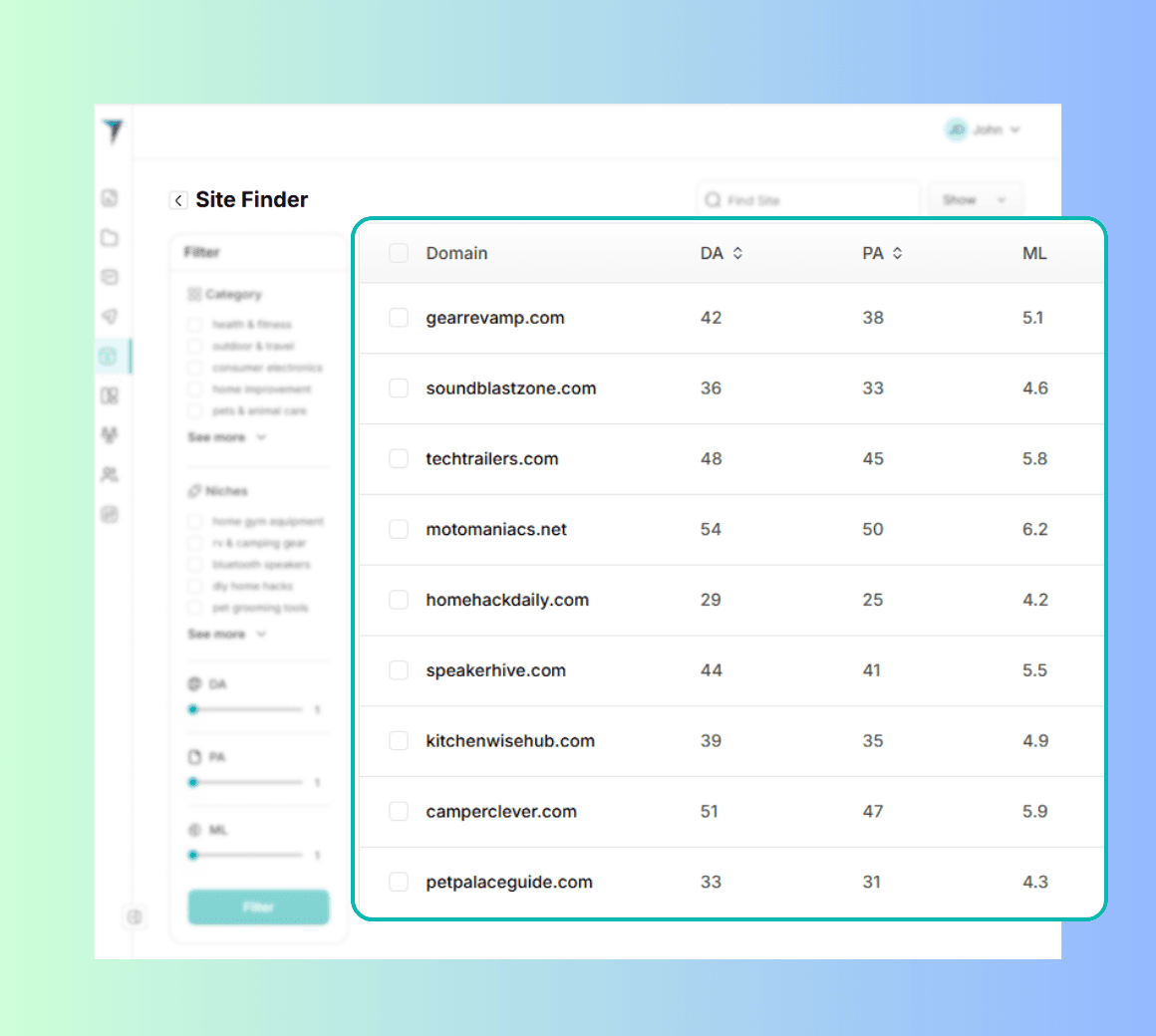 Site database preview