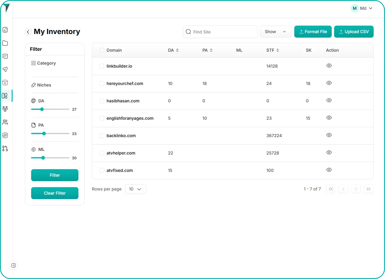 Your Site Database Gets More Valuable with Every Campaign