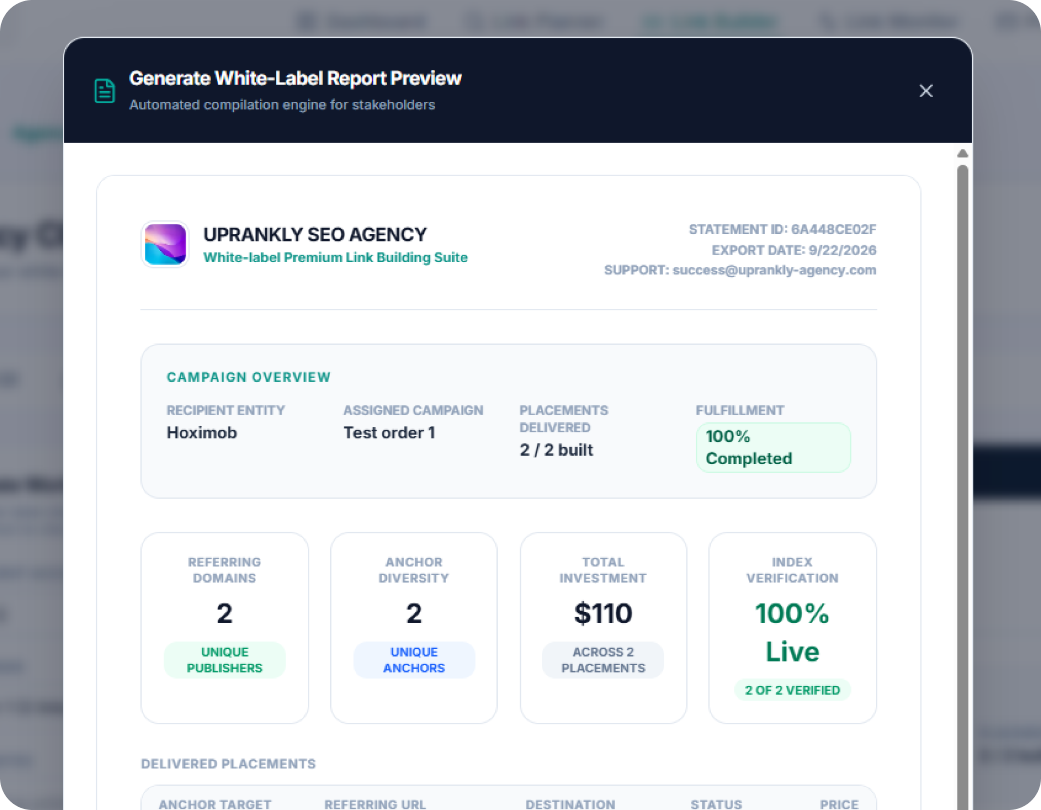 Campaign reporting dashboard with links and progress