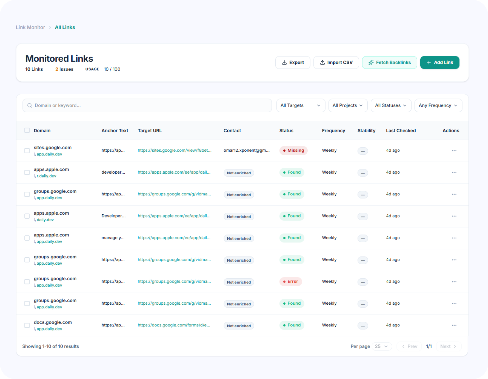 Link monitoring dashboard with status tracking